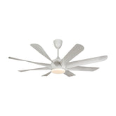 Qulik Helix UL 60"- Modern Decorative Silent ABS Blade Under light with Remote Ceiling Fan (White Wood) Q-6522-WW