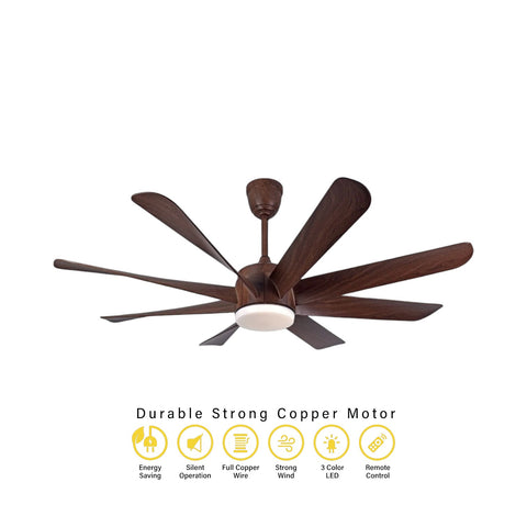 Qulik Helix UL 60"- Modern Decorative Silent ABS Blade Under light with Remote Ceiling Fan (DarK Wood) Q-6522-DW