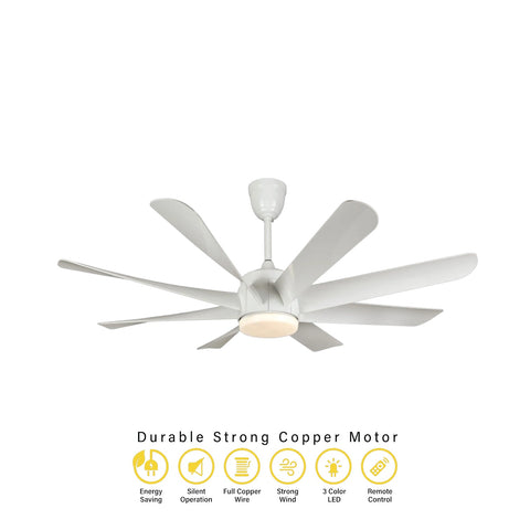 Qulik Helix UL 60"- Modern Decorative Silent ABS Blade Under light with Remote Ceiling Fan (White) Q-6522-W