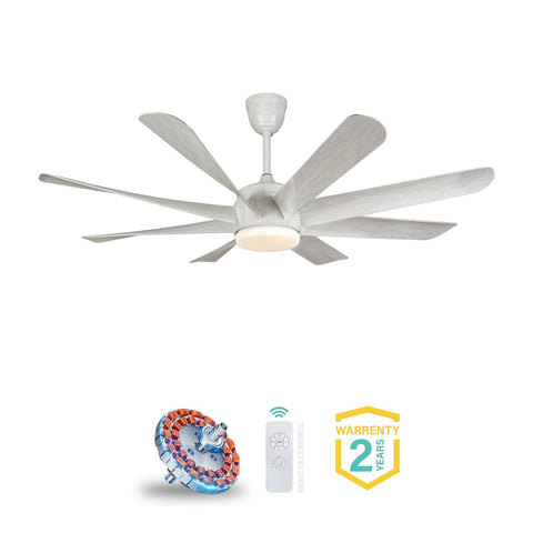 Qulik Helix UL 60"- Modern Decorative Silent ABS Blade Under light with Remote Ceiling Fan (White Wood) Q-6522-WW