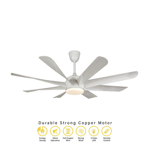 Qulik Helix UL 60"- Modern Decorative Silent ABS Blade Under light with Remote Ceiling Fan (White Wood) Q-6522-WW