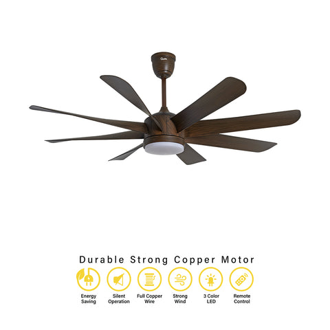 Qulik Helix UL 60"- Modern Decorative Silent ABS Blade Under light with Remote Ceiling Fan (DarK Wood) Q-6522-DW