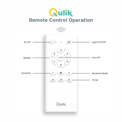 Qulik Aero-X 54" Under Light Parle White | Q-6578-PW-UL